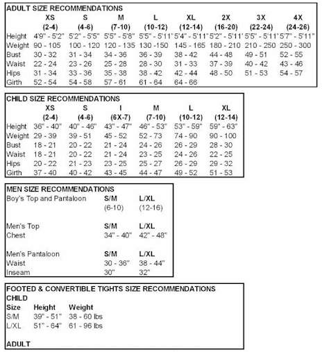 Pantaloons All Size Chart